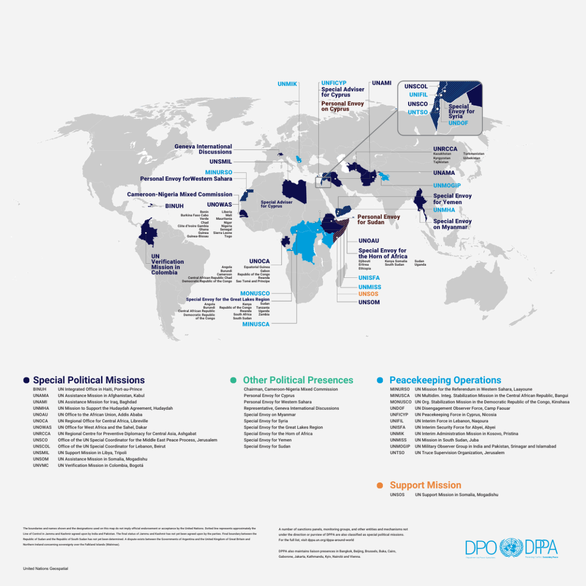 United Nations Field Missions